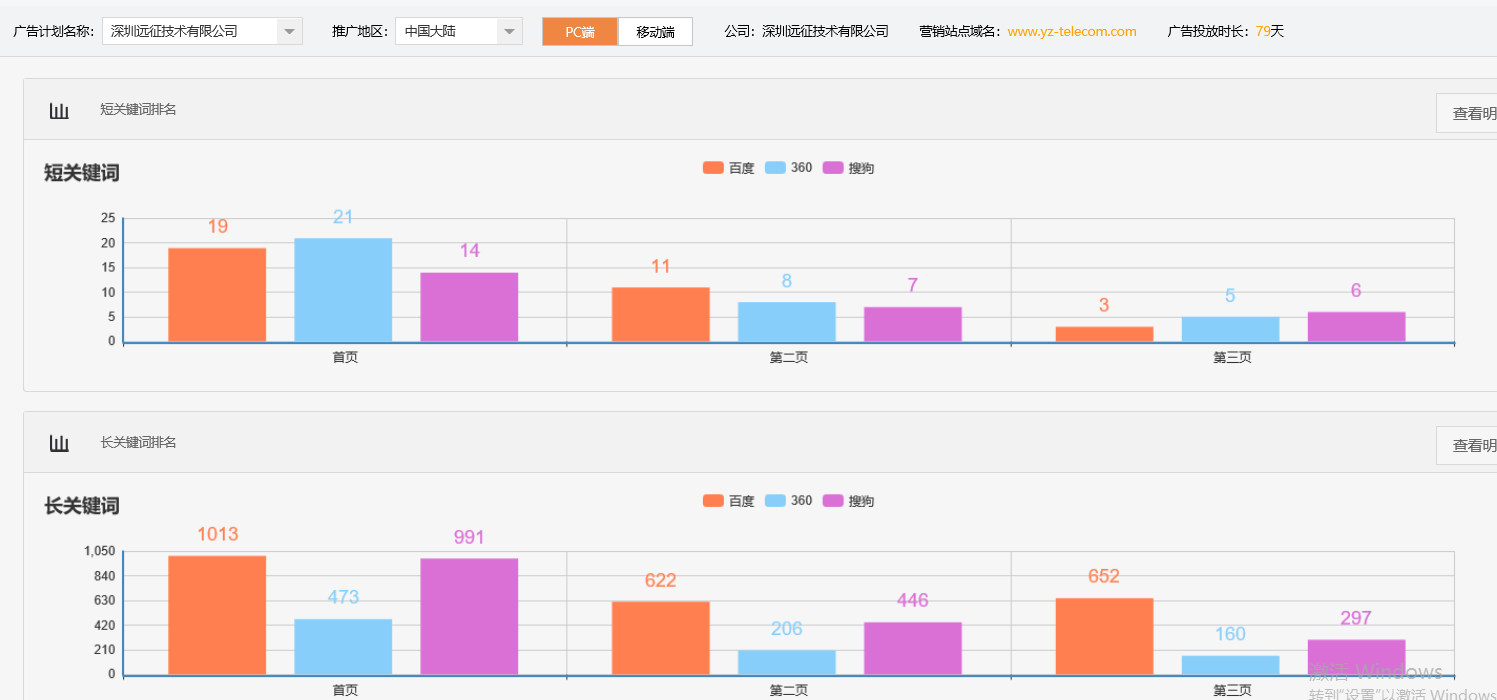 深圳远征技术有限公司