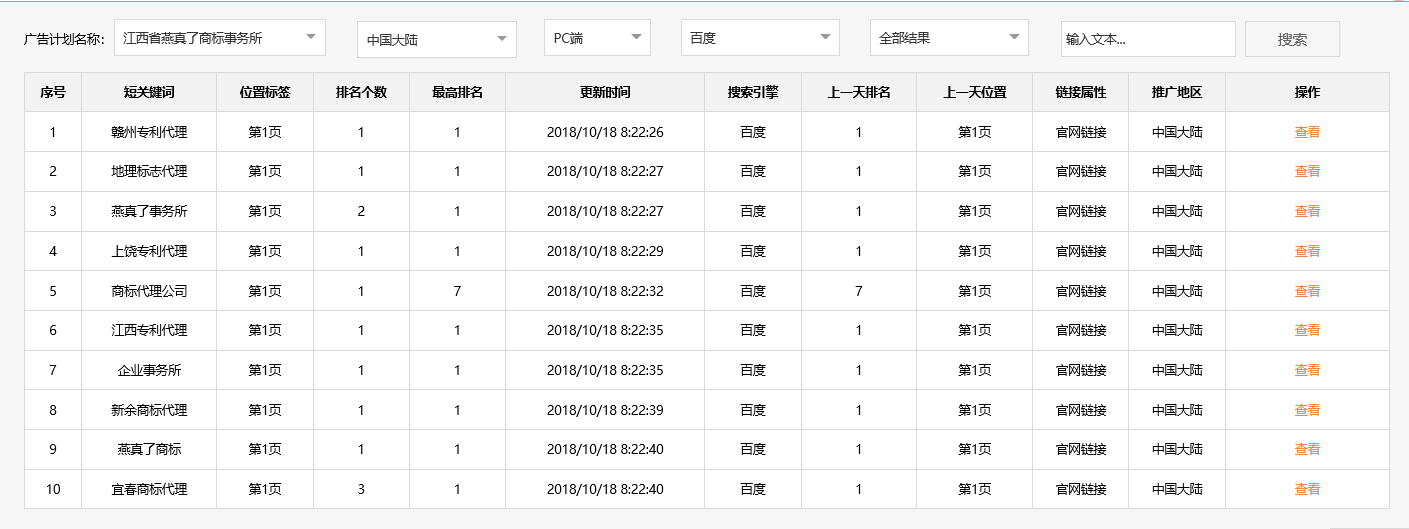 江西省燕真了商标事务所