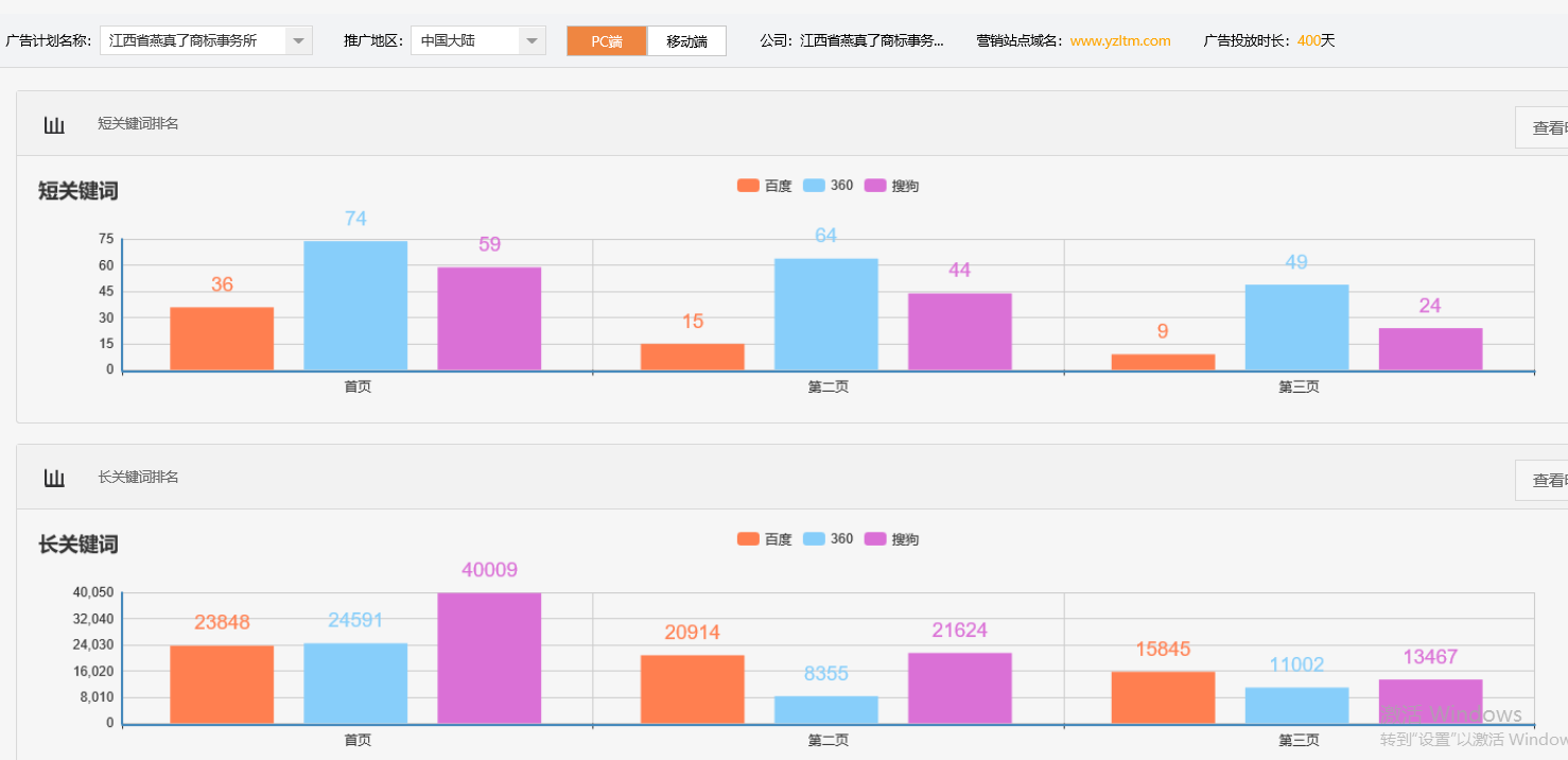 江西省燕真了商标事务所