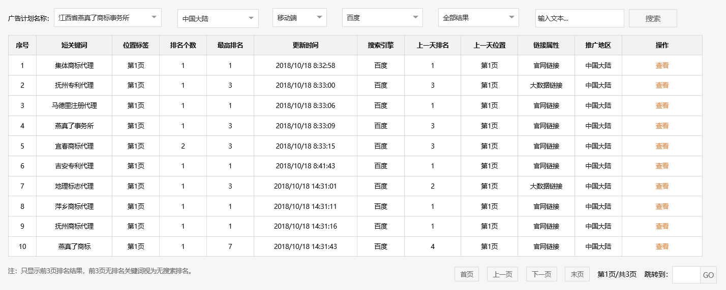 江西省燕真了商标事务所