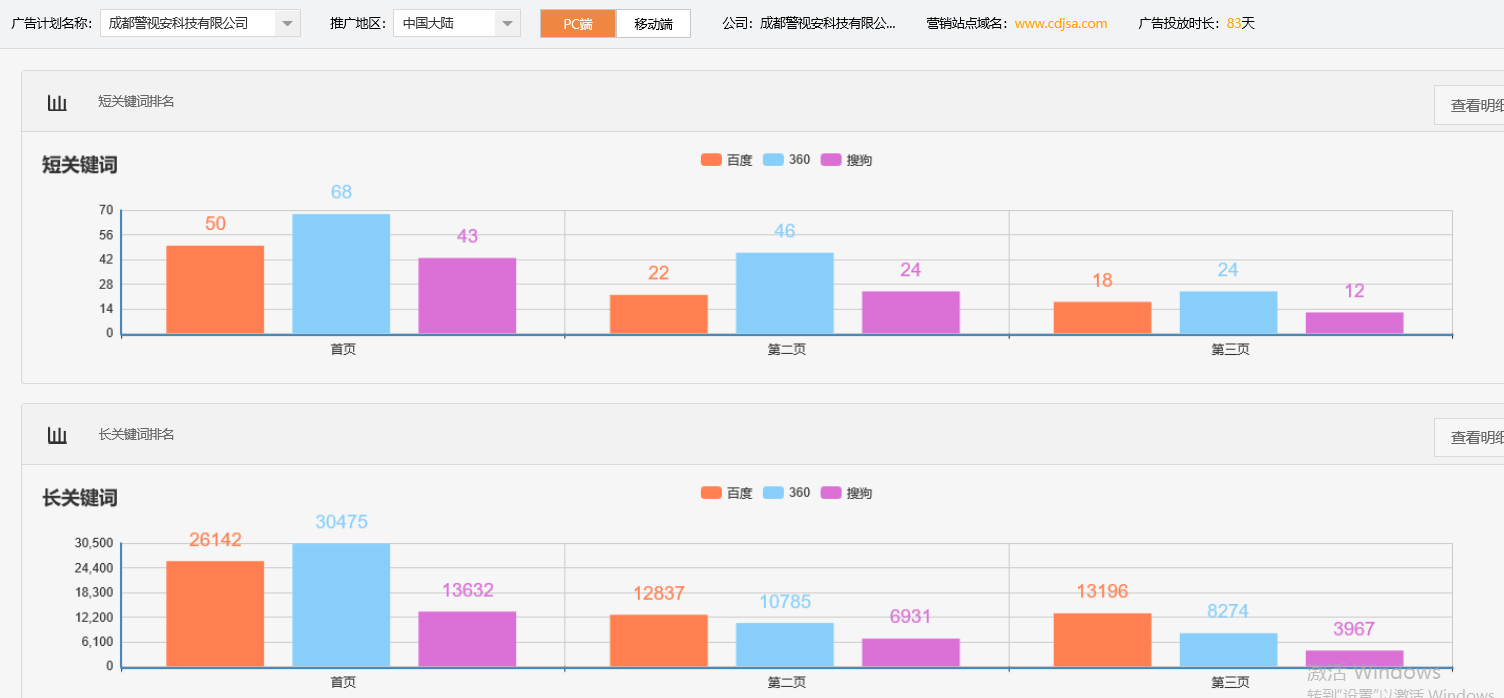 成都警视安科技有限公司