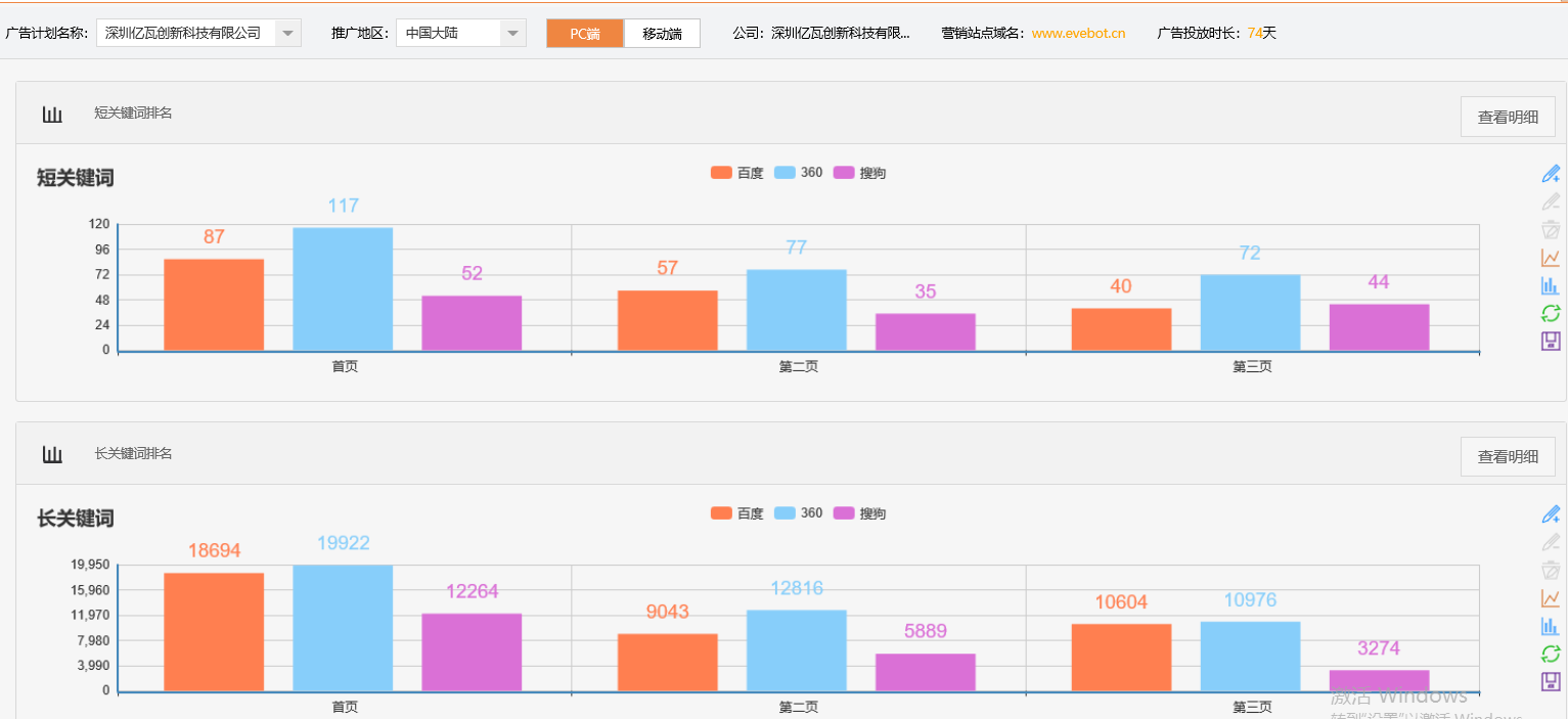 深圳亿瓦创新科技有限公司