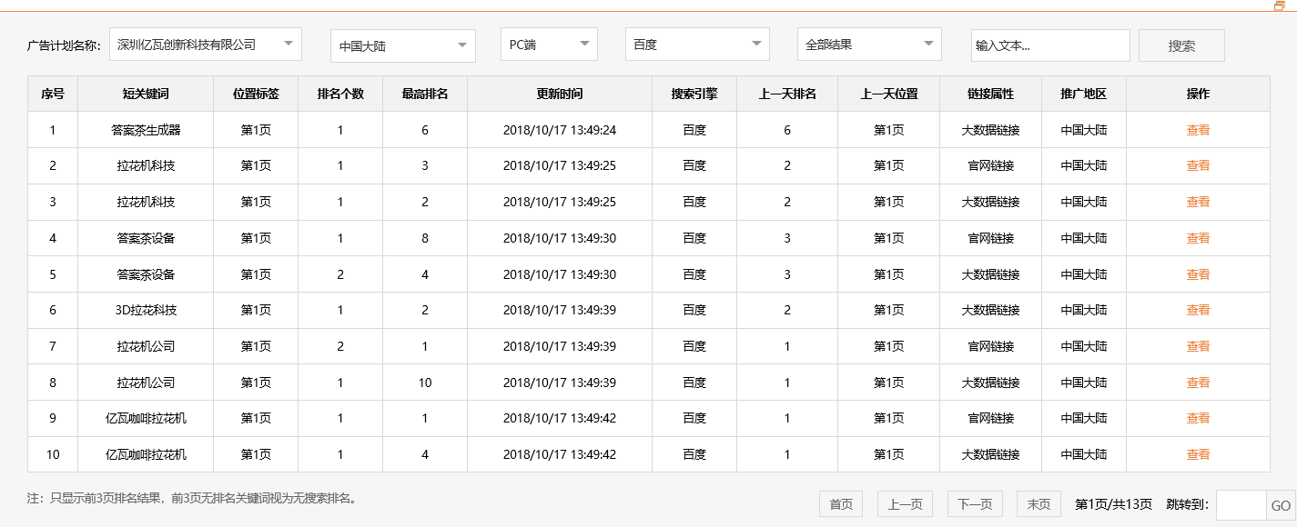 深圳亿瓦创新科技有限公司