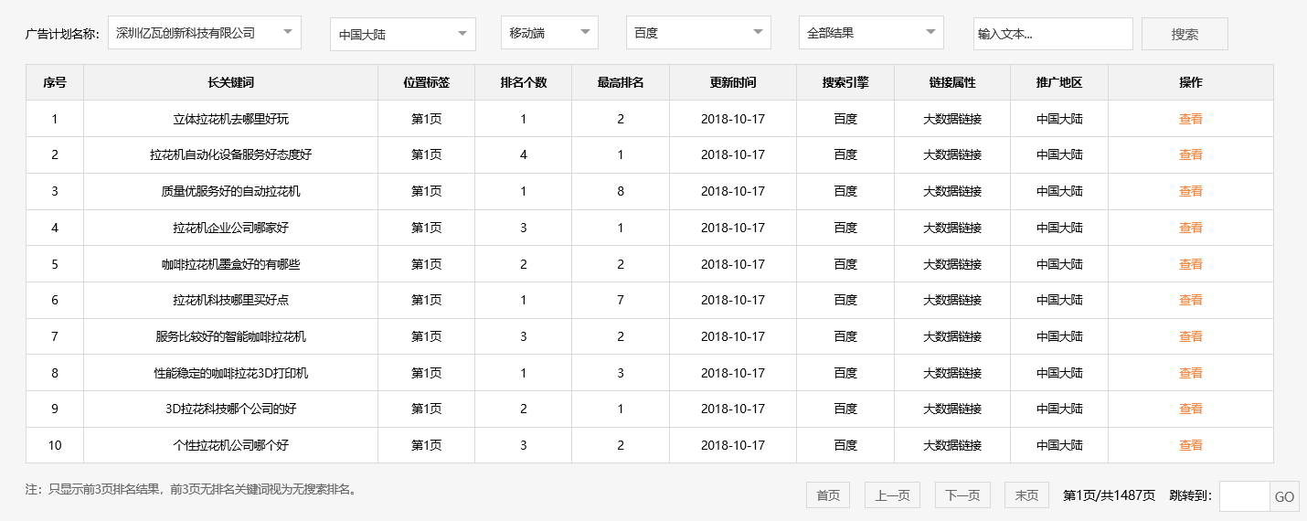 深圳亿瓦创新科技有限公司