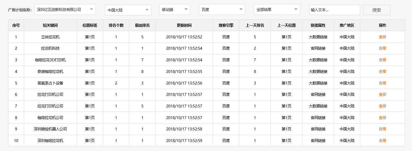 深圳亿瓦创新科技有限公司