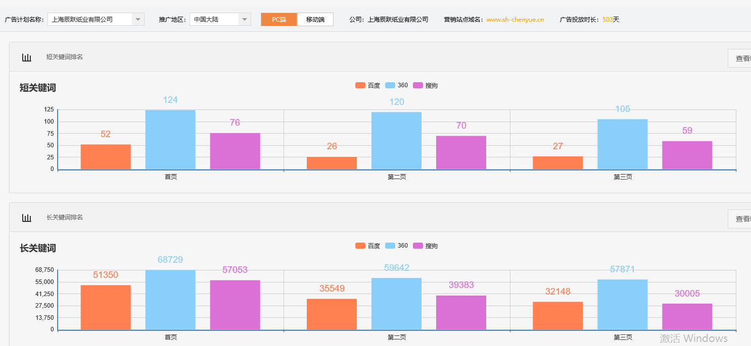 上海辰跃纸业有限公司