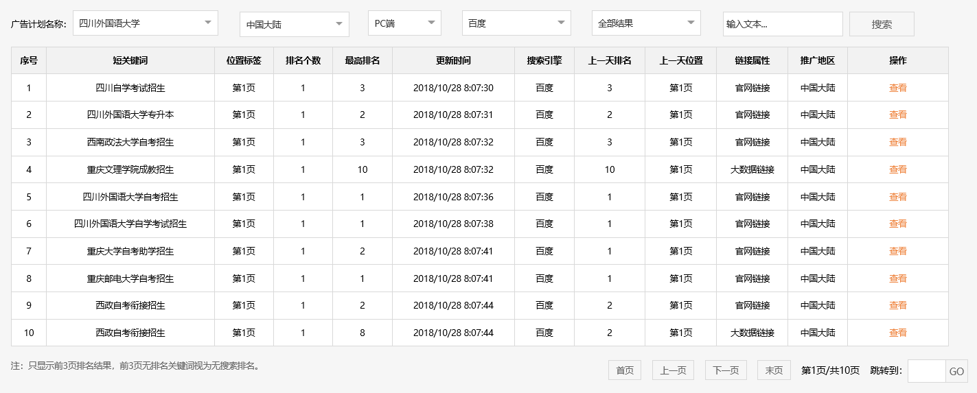 四川外国语大学