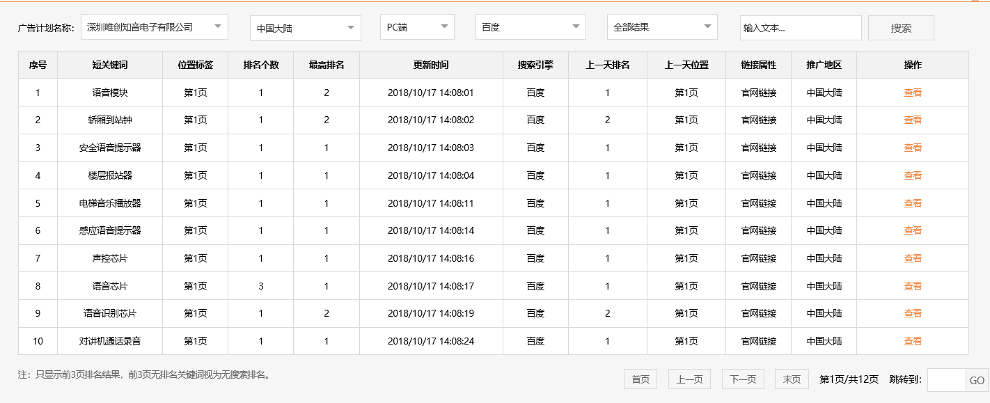 深圳唯创知音电子有限公司