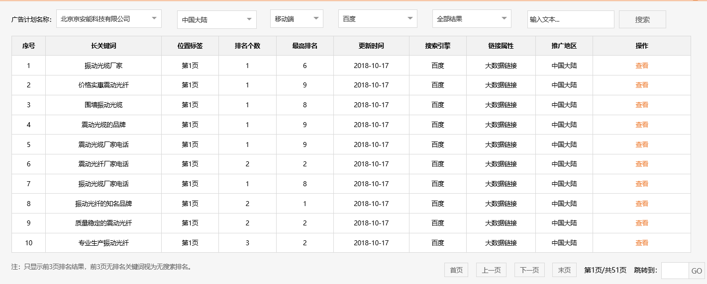 深圳市赋安安全系统有限公司 